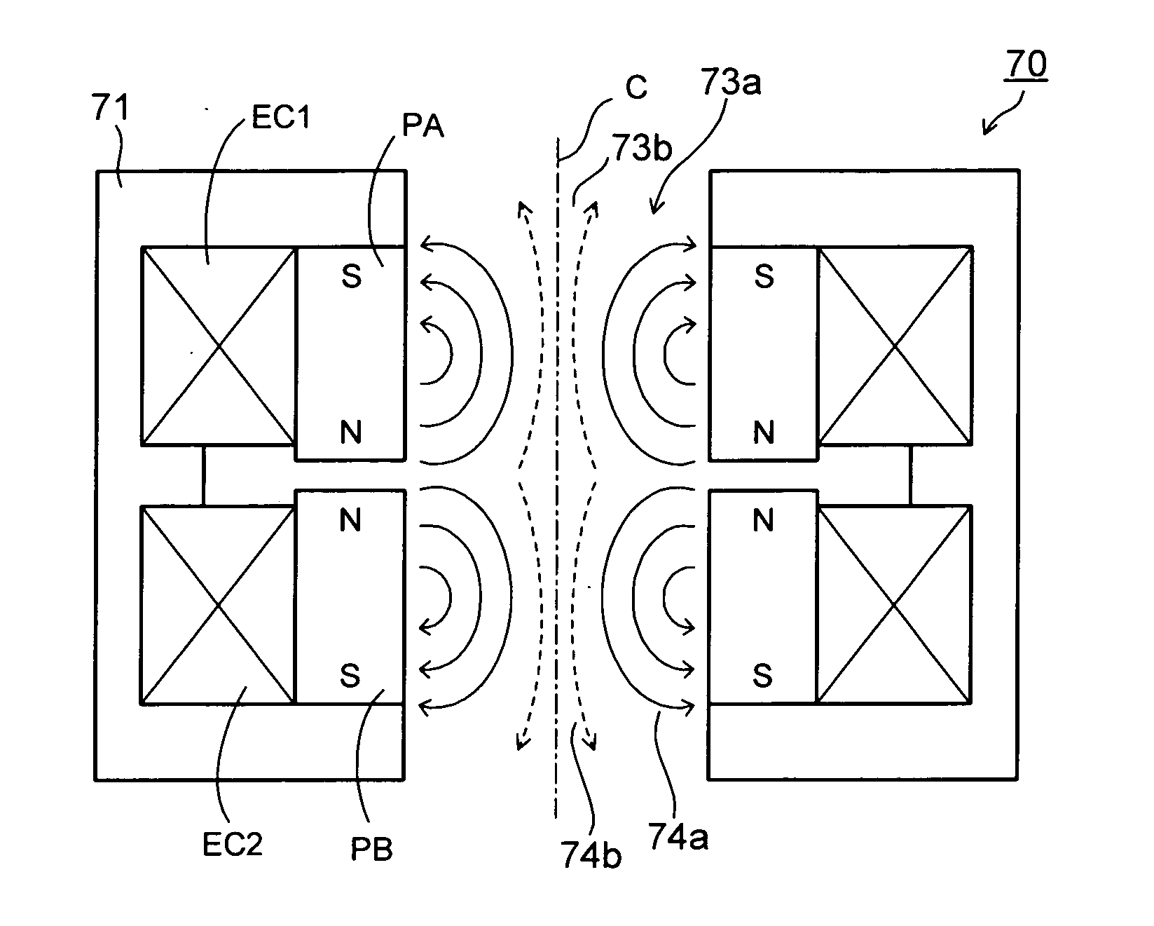 Multi-column electron beam exposure apparatus and magnetic field generation device