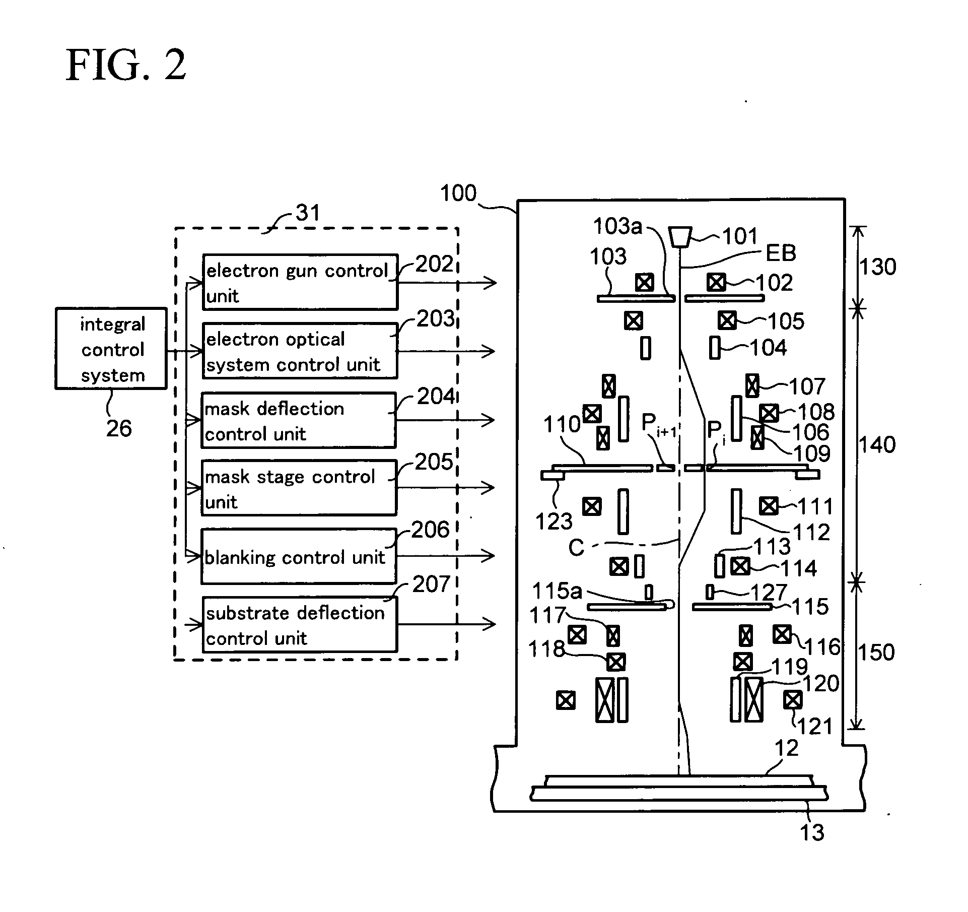 Multi-column electron beam exposure apparatus and magnetic field generation device