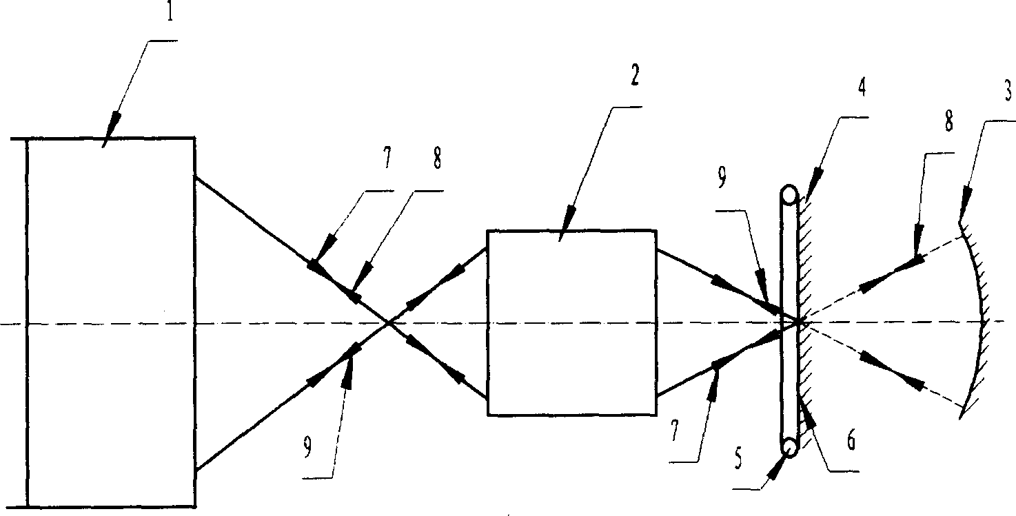 Method and device for precisely determining optical system focus surface by interferometer