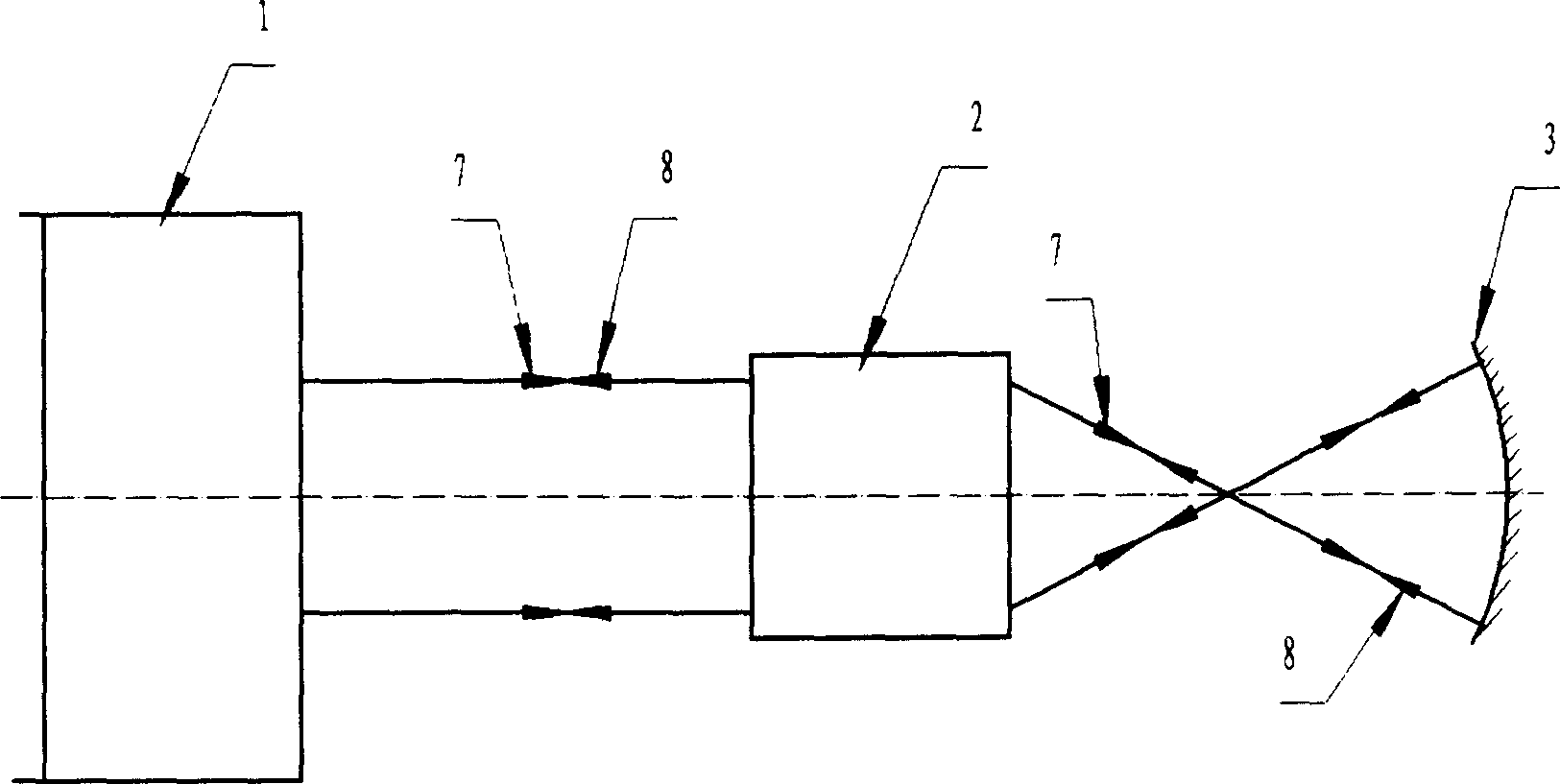 Method and device for precisely determining optical system focus surface by interferometer