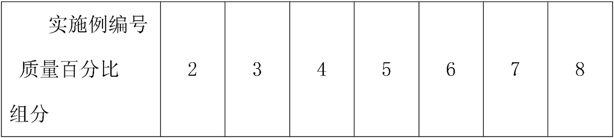 Inorganic phase-change energy storing particles, floor heating mortar and preparation method thereof