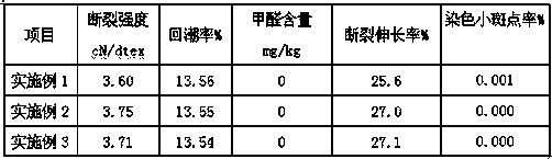 Silk fiber prepared by modifying plant extracts and preparation method of silk fiber