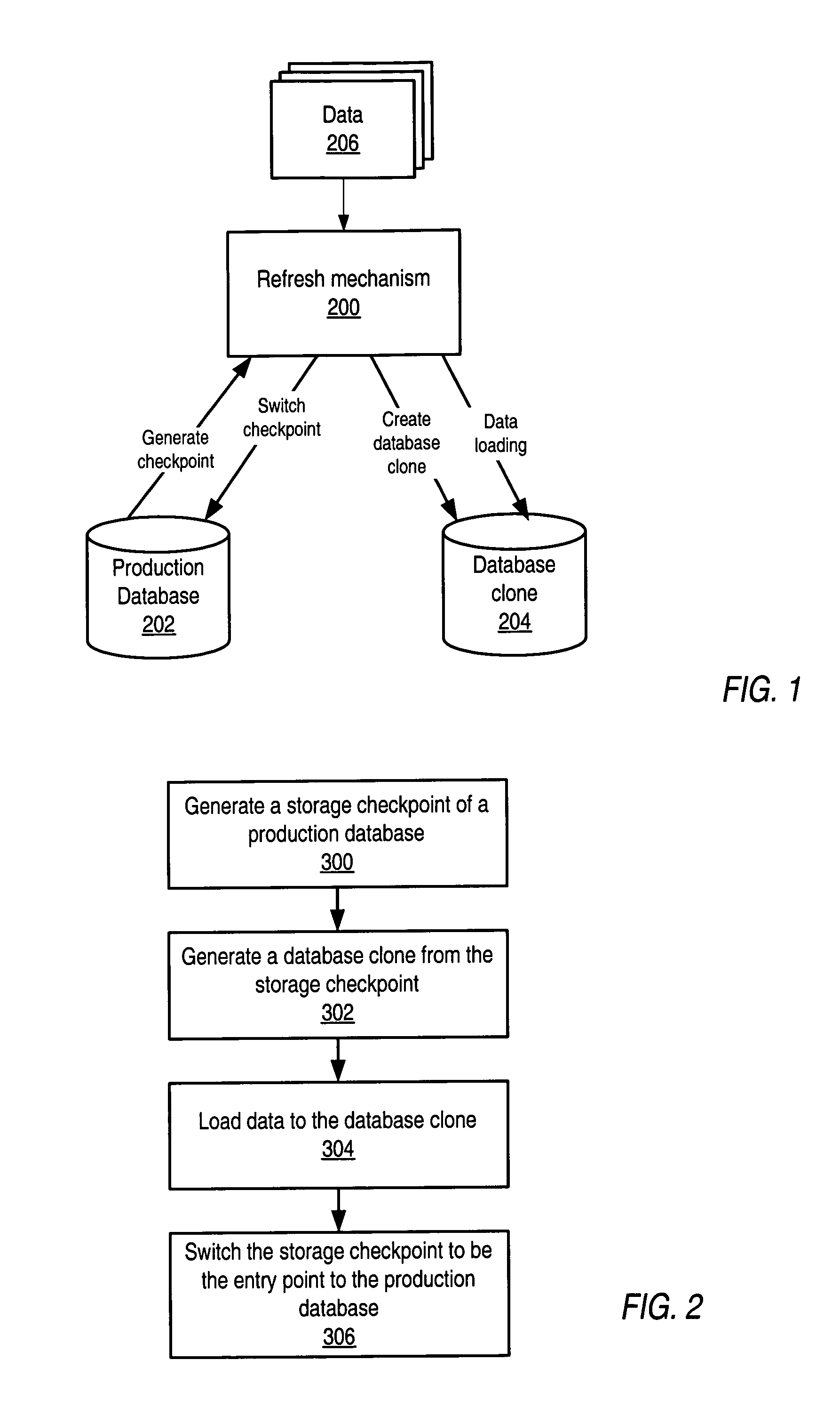 Low-impact refresh mechanism for production databases