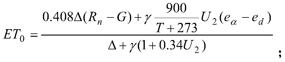 Method for calculating virtual water content of agricultural products in certain area