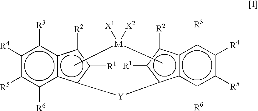 Resin compositions and use of the same