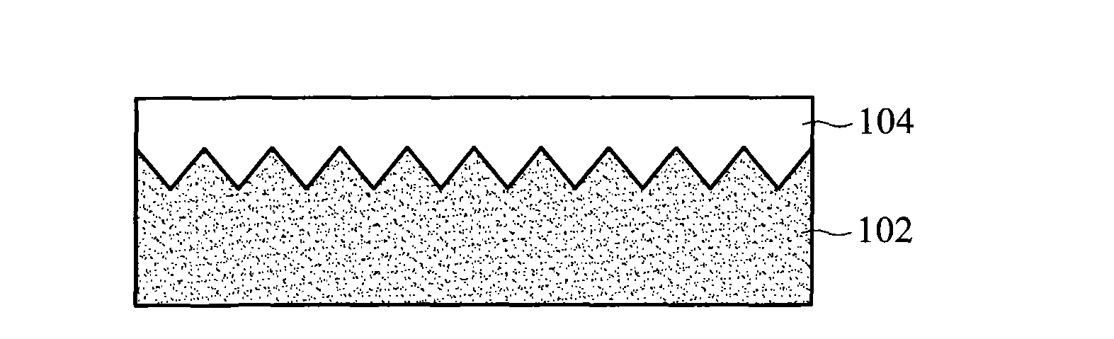 Method for fabricating semiconductor layer having textured surface and method for fabricating solar cell