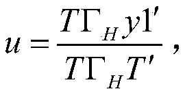 Short-period forecast method for power load