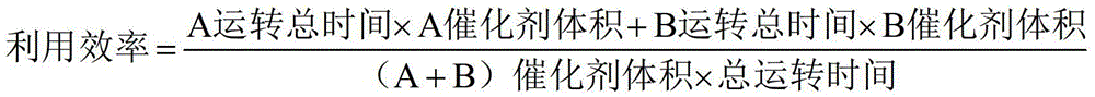 A kind of processing method of heavy crude oil