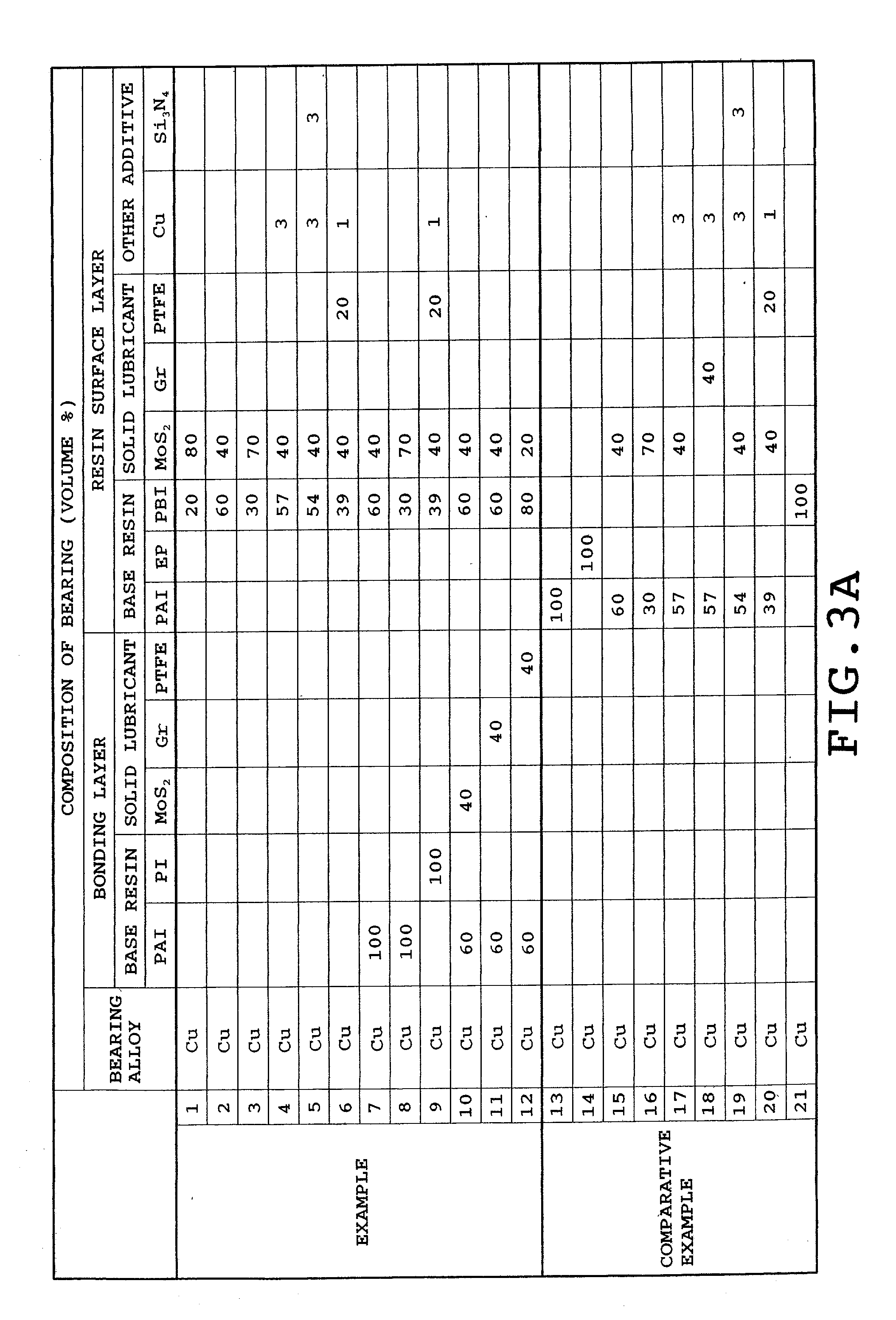 Sliding bearing and method of manufacturing the same