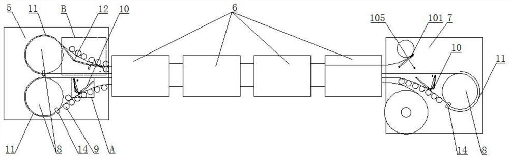 Heat treatment equipment for steel for sawteeth