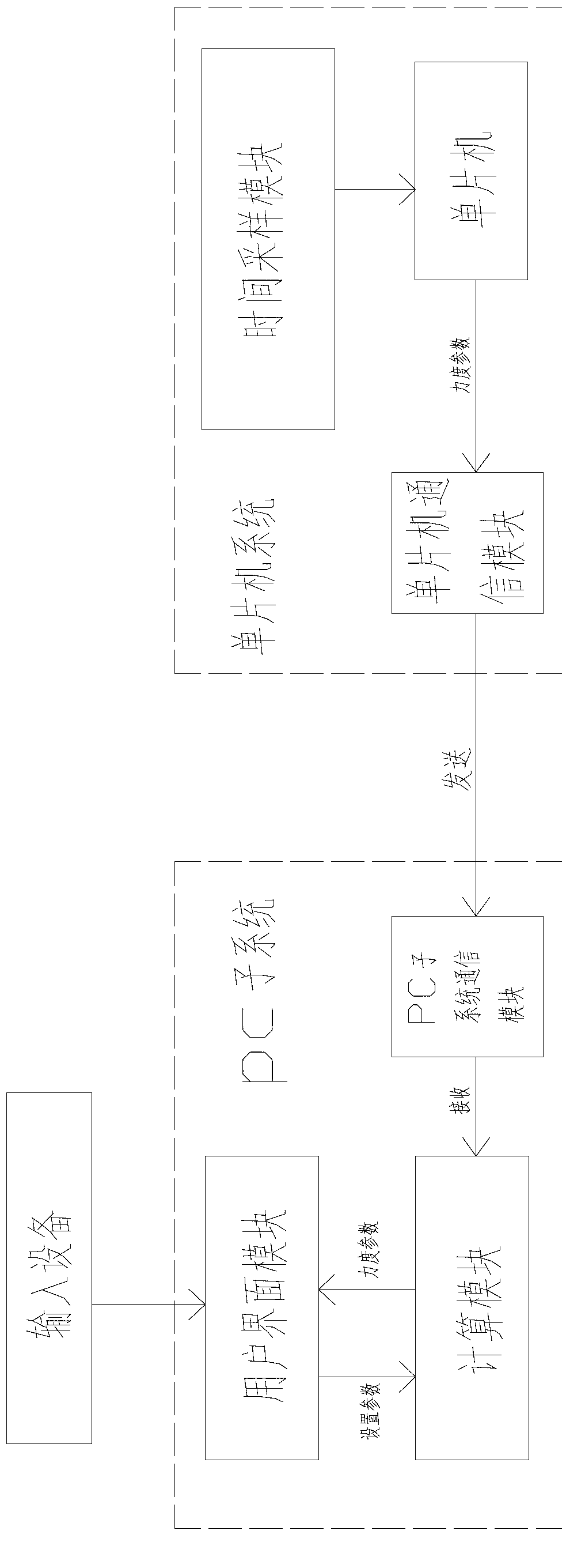 Test system of electronic organ keyboard force conformity