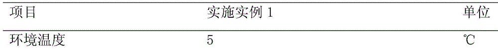 Rectification and regeneration device for heat source tower antifreeze solution