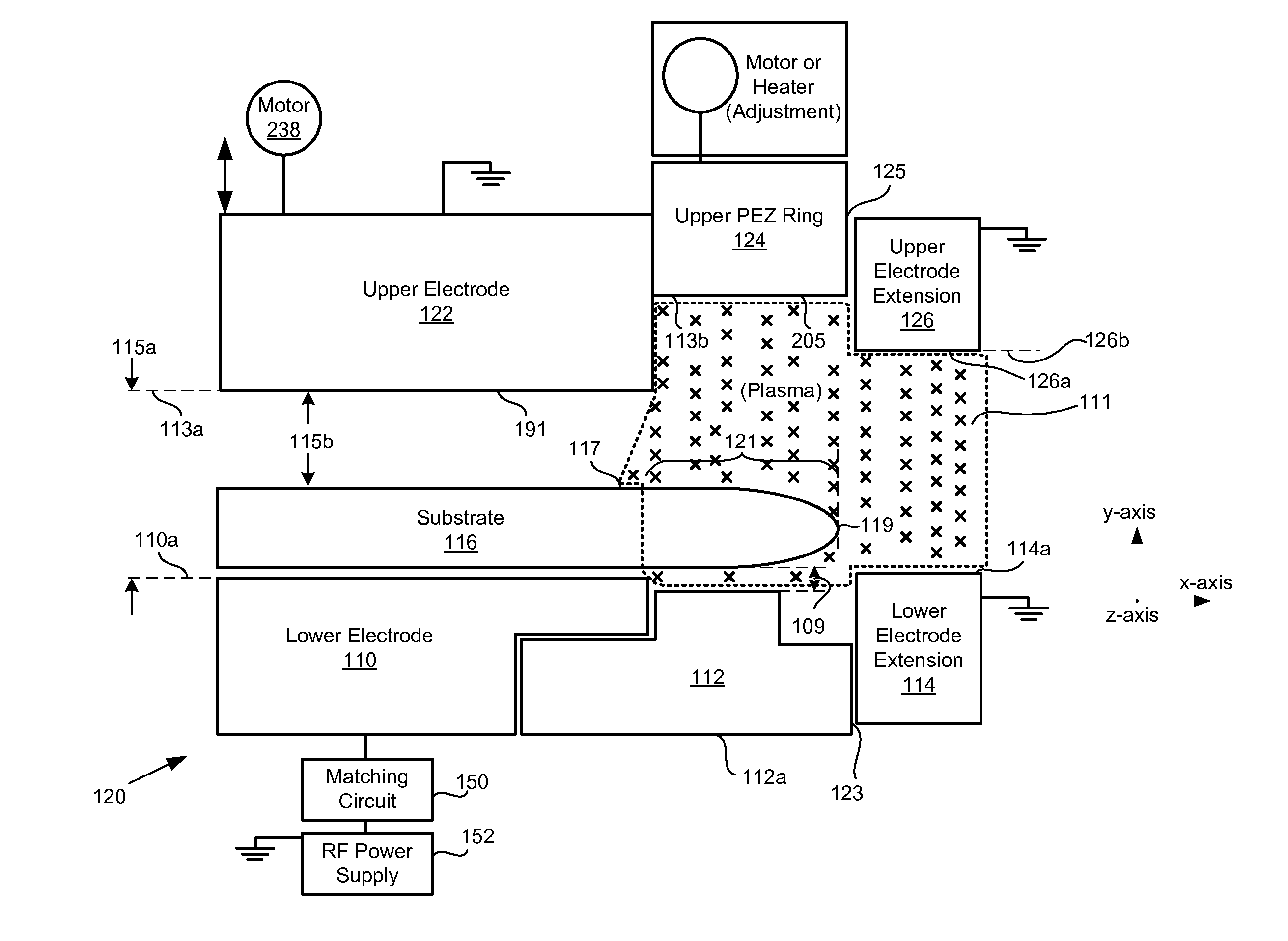 Edge exclusion control with adjustable plasma exclusion zone ring