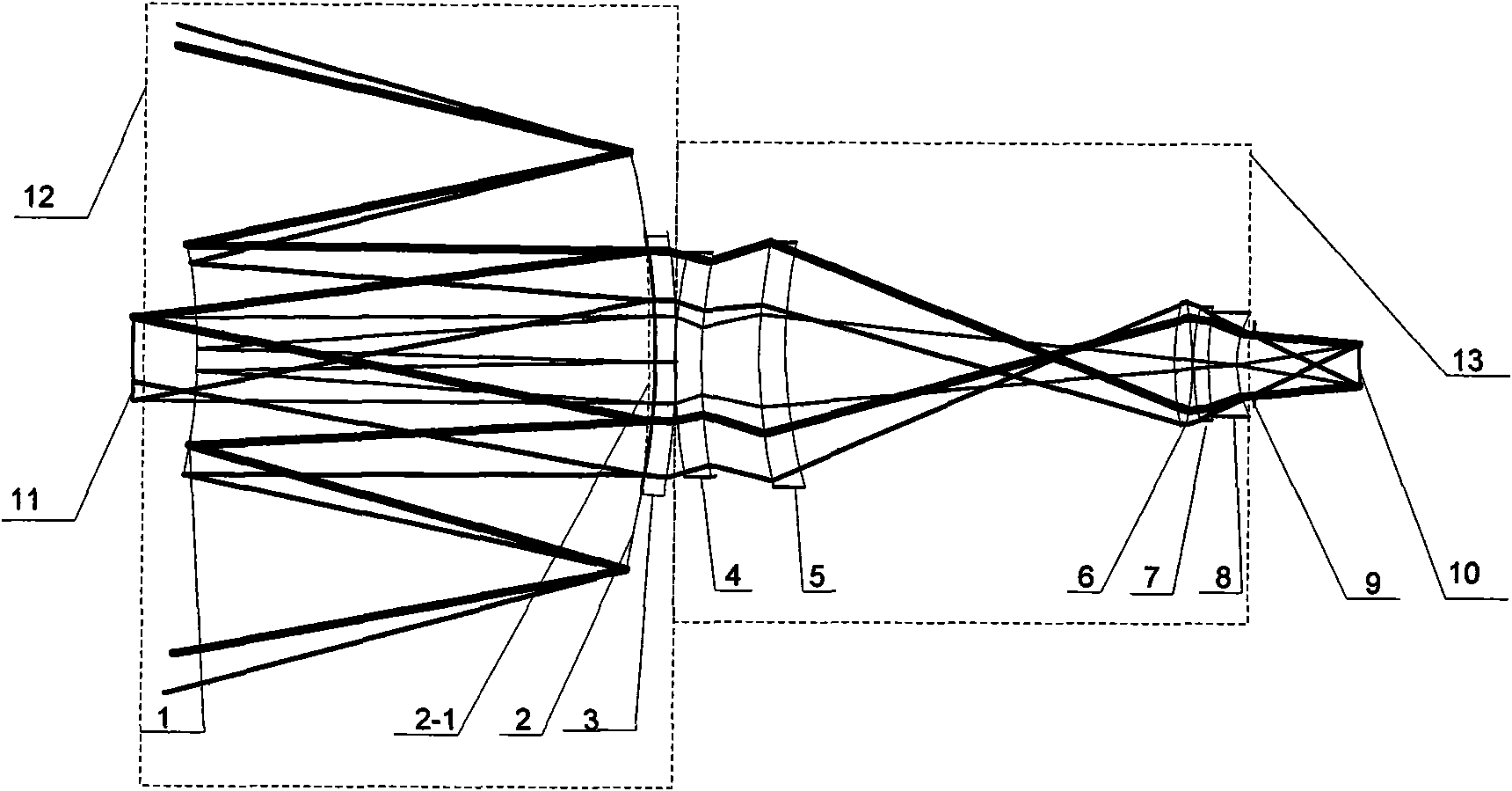 Foldback-type bi-spectral gaze imaging system