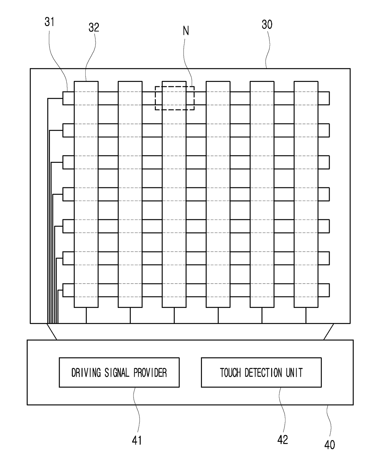 Touch detection method and apparatus for performing cluster-based touch detection