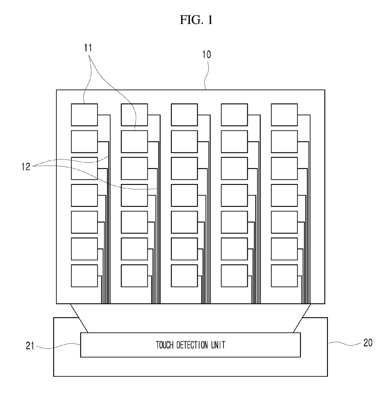 Touch detection method and apparatus for performing cluster-based touch detection