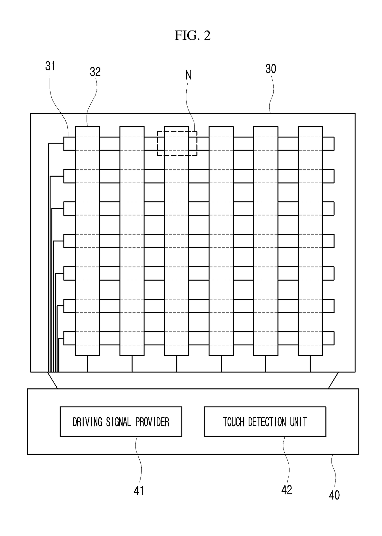 Touch detection method and apparatus for performing cluster-based touch detection