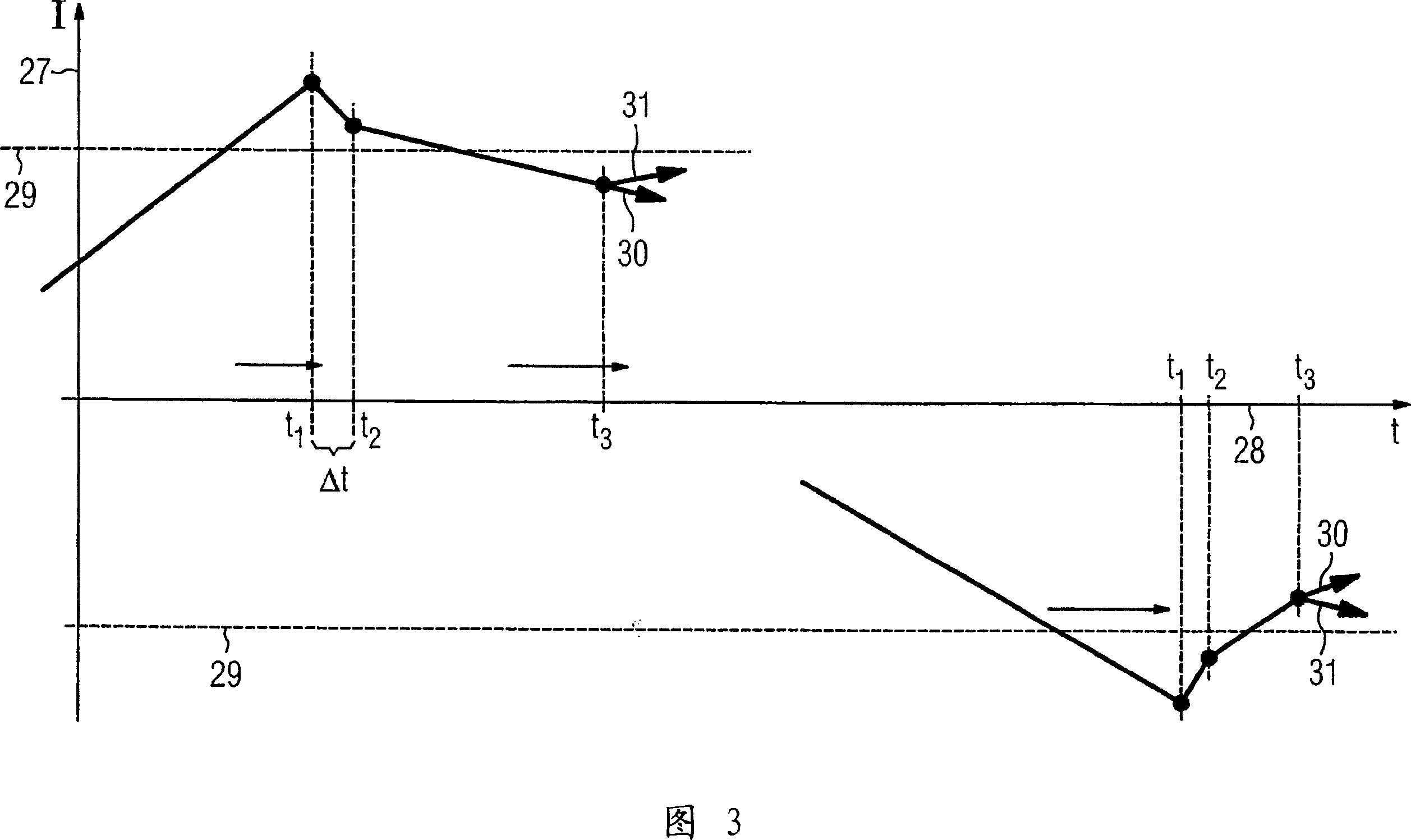 Method for controlling an electronic power converter that is connected to a direct-current source