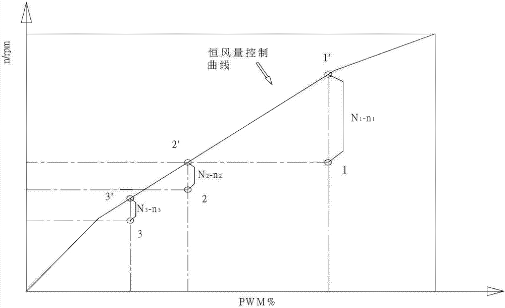 Service-life judging method for filter of filtration-type machine set and filtration-type machine set