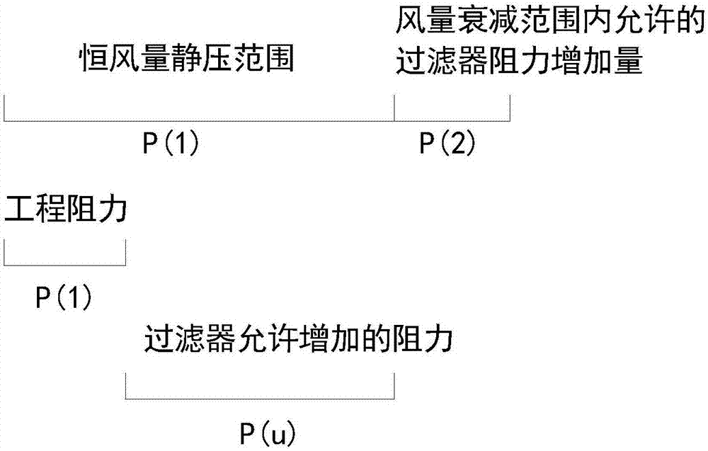 Service-life judging method for filter of filtration-type machine set and filtration-type machine set