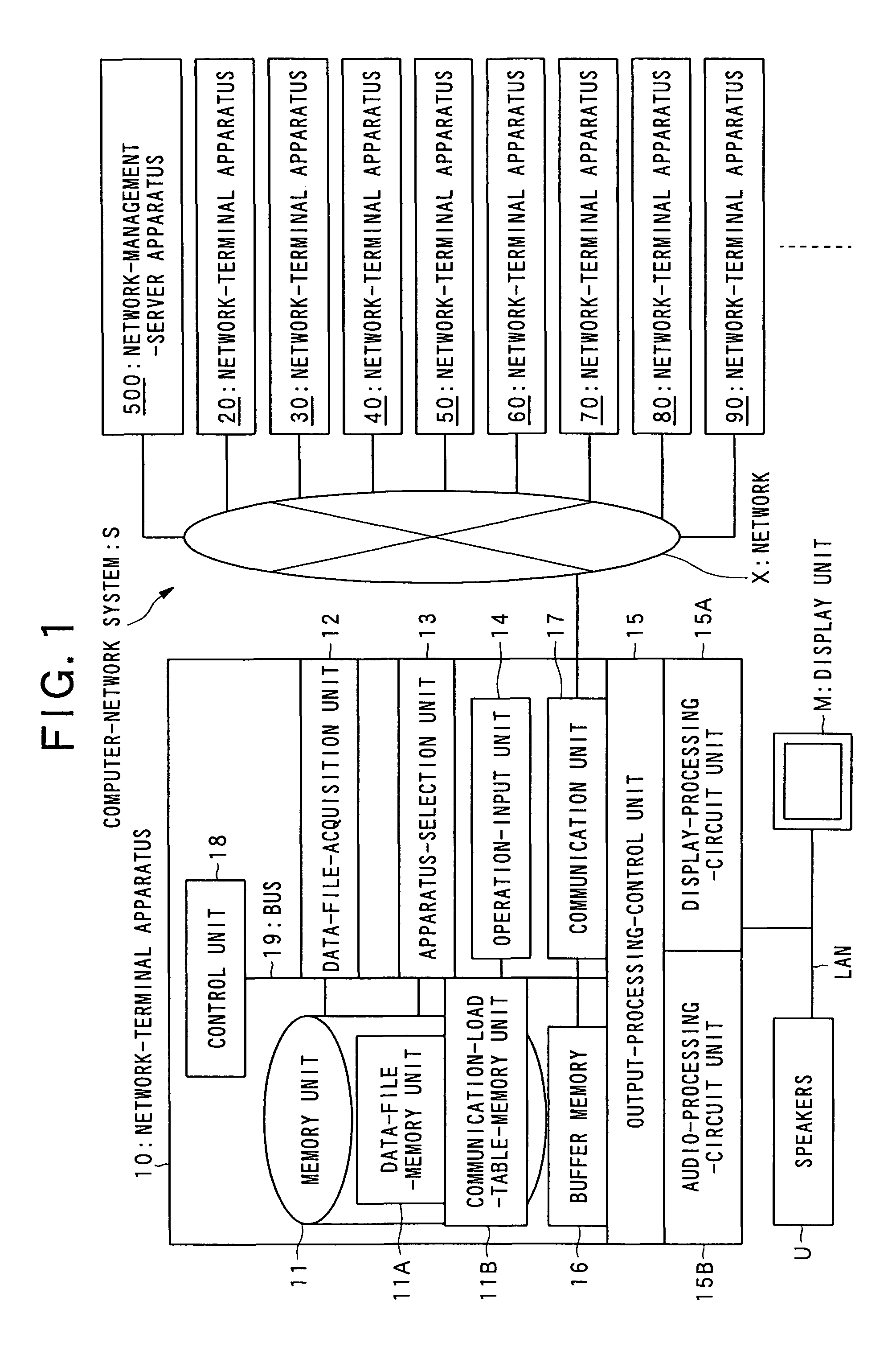 Processing method and apparatus for communication path load distribution