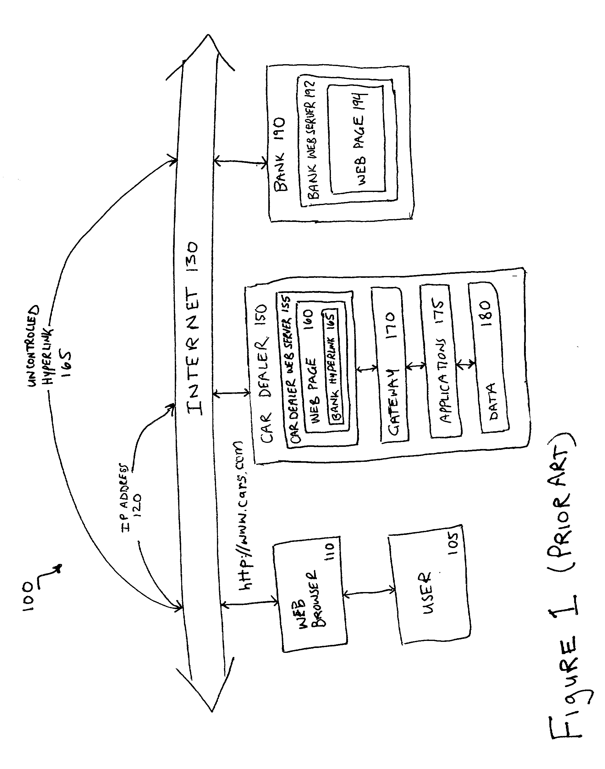 Network transaction portal to control multi-service provider transactions