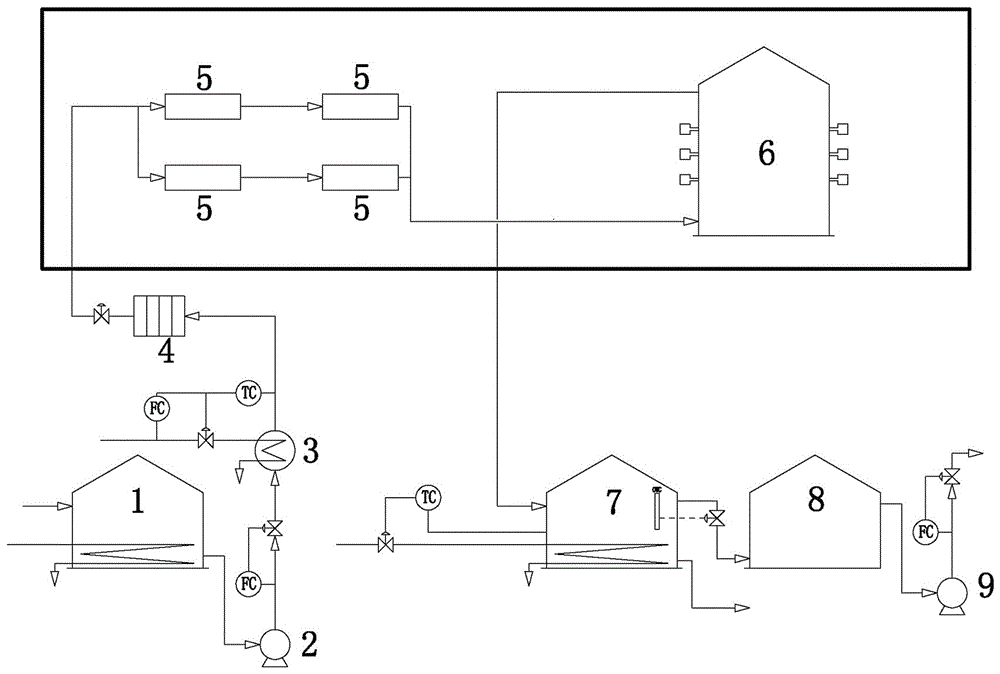 Ultrahigh-power ultrasonic dirty oil demulsification and dehydration plant