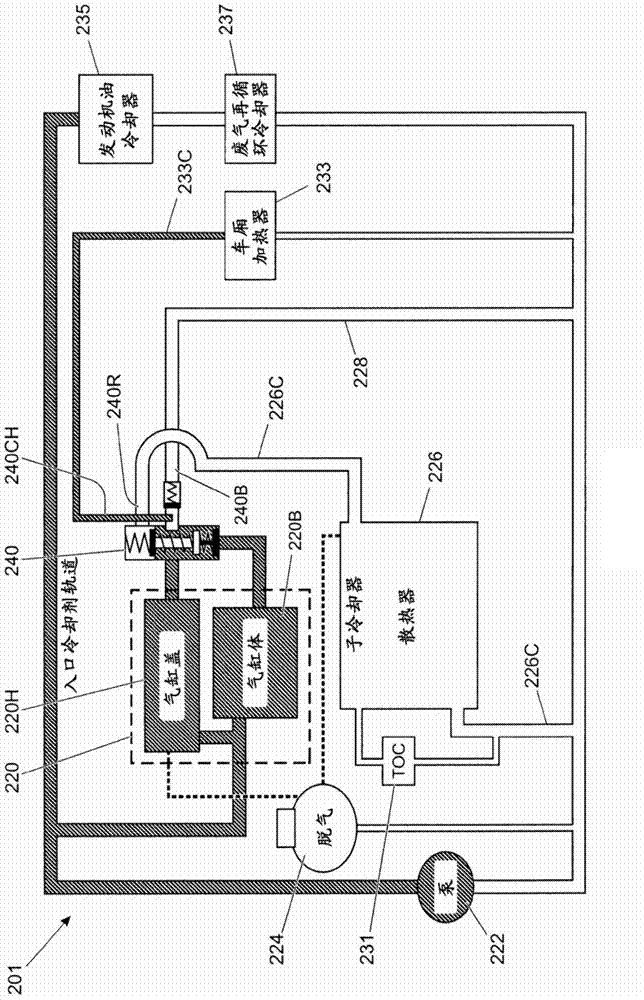 Motor vehicle engine cooling system and method