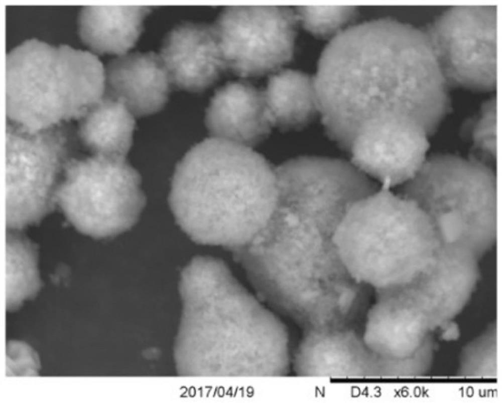 A kind of method for preparing hierarchically porous titanium silicon ts-1 molecular sieve