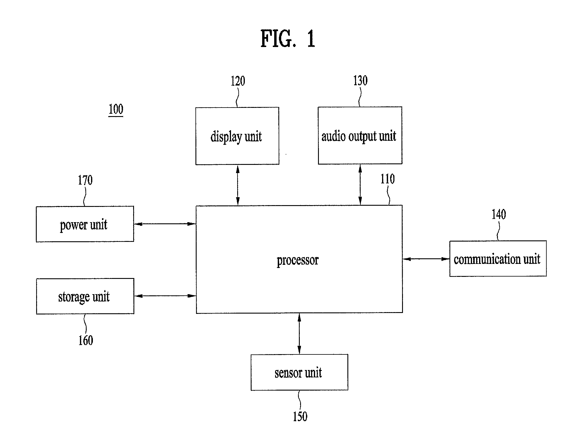 Wearable device and method for controlling the same