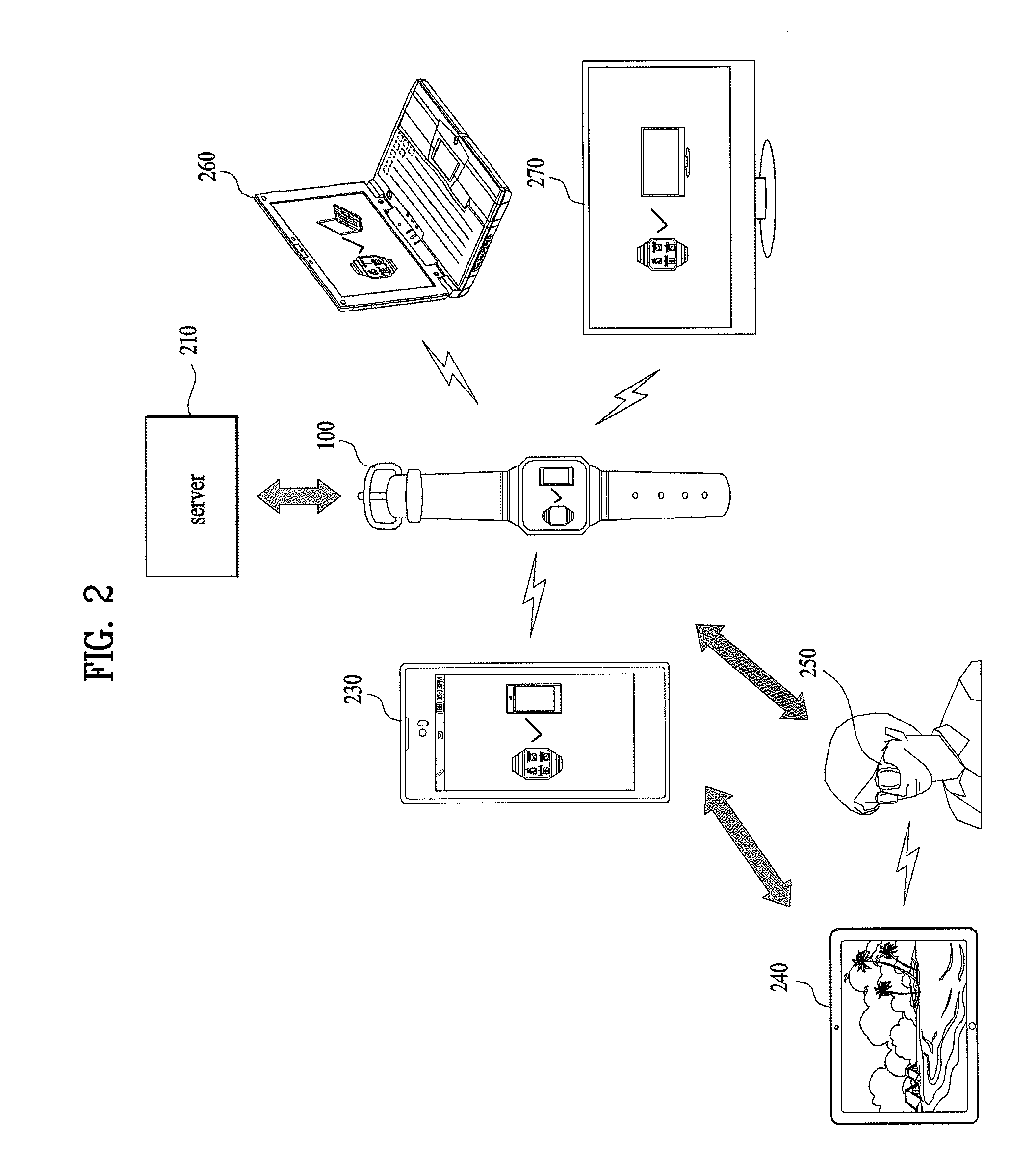 Wearable device and method for controlling the same