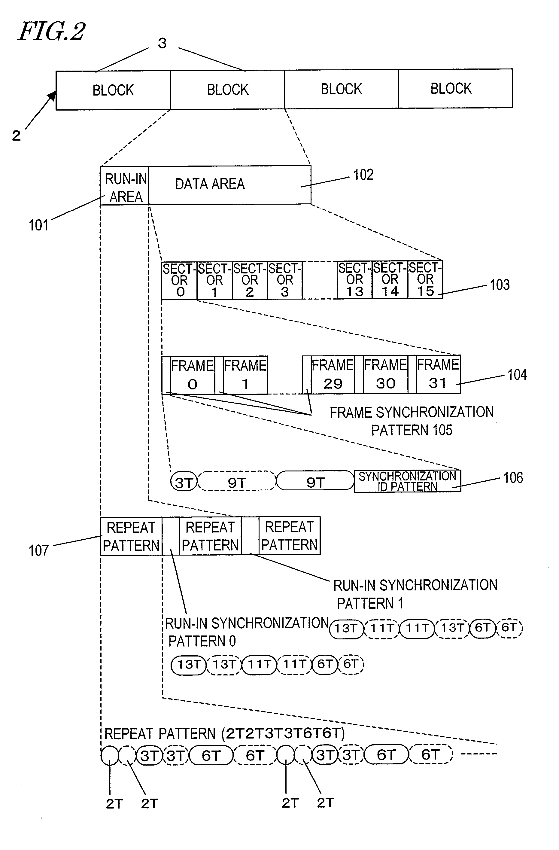 Optical disc, optical disc drive, optical disc recording/reproducing method, and integrated circuit