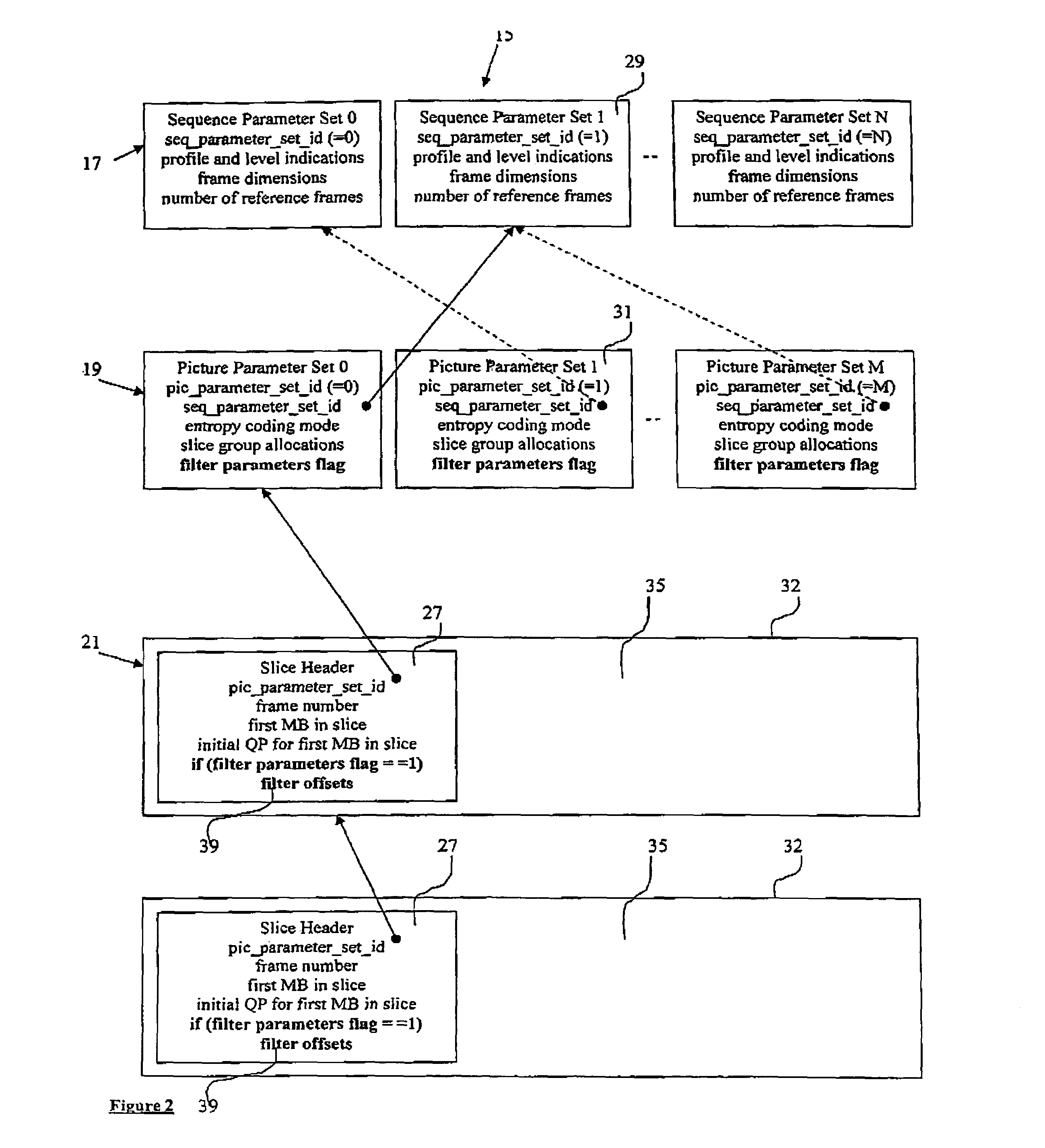 Low-complexity motion vector prediction for video codec with two lists of reference pictures