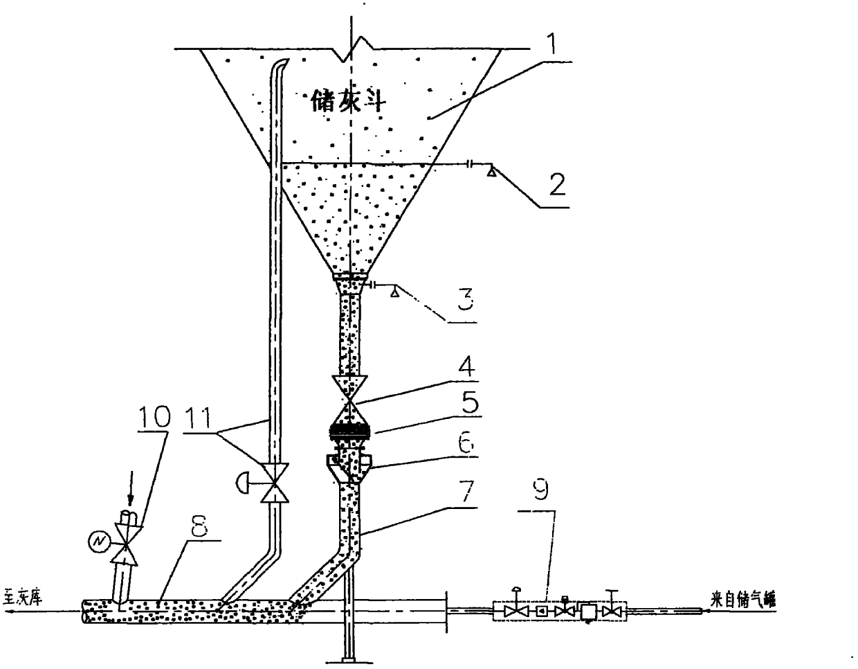 Safe and energy-saving dynamic pneumatic ash removal system