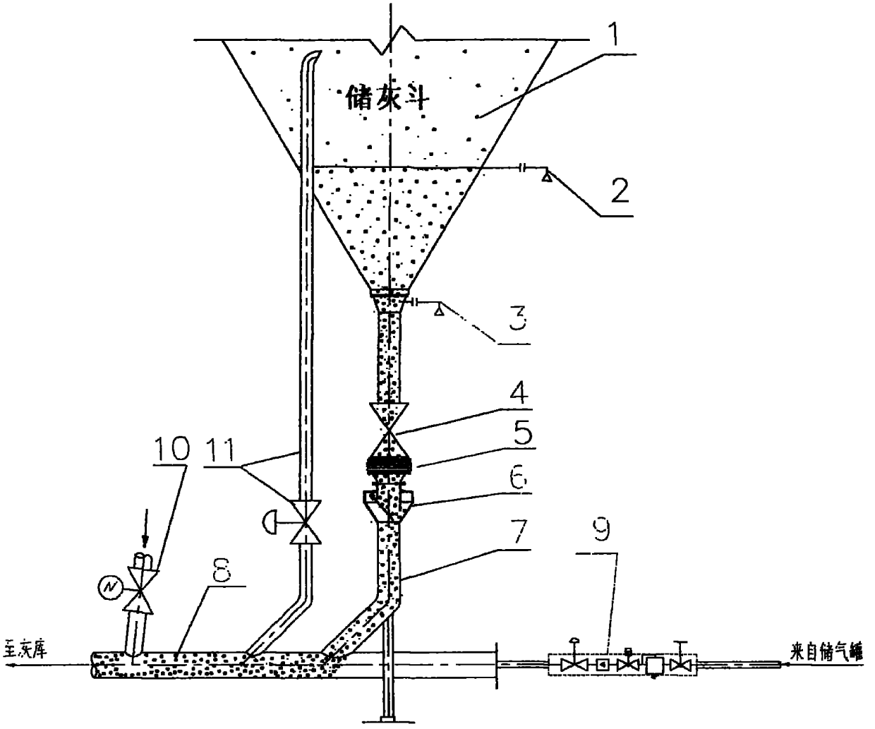 Safe and energy-saving dynamic pneumatic ash removal system