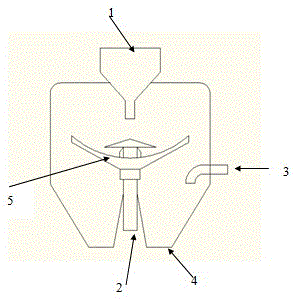 Technique for synchronously recycling biomass and harmless chromium slag by aid of waste heat of blast furnace slag