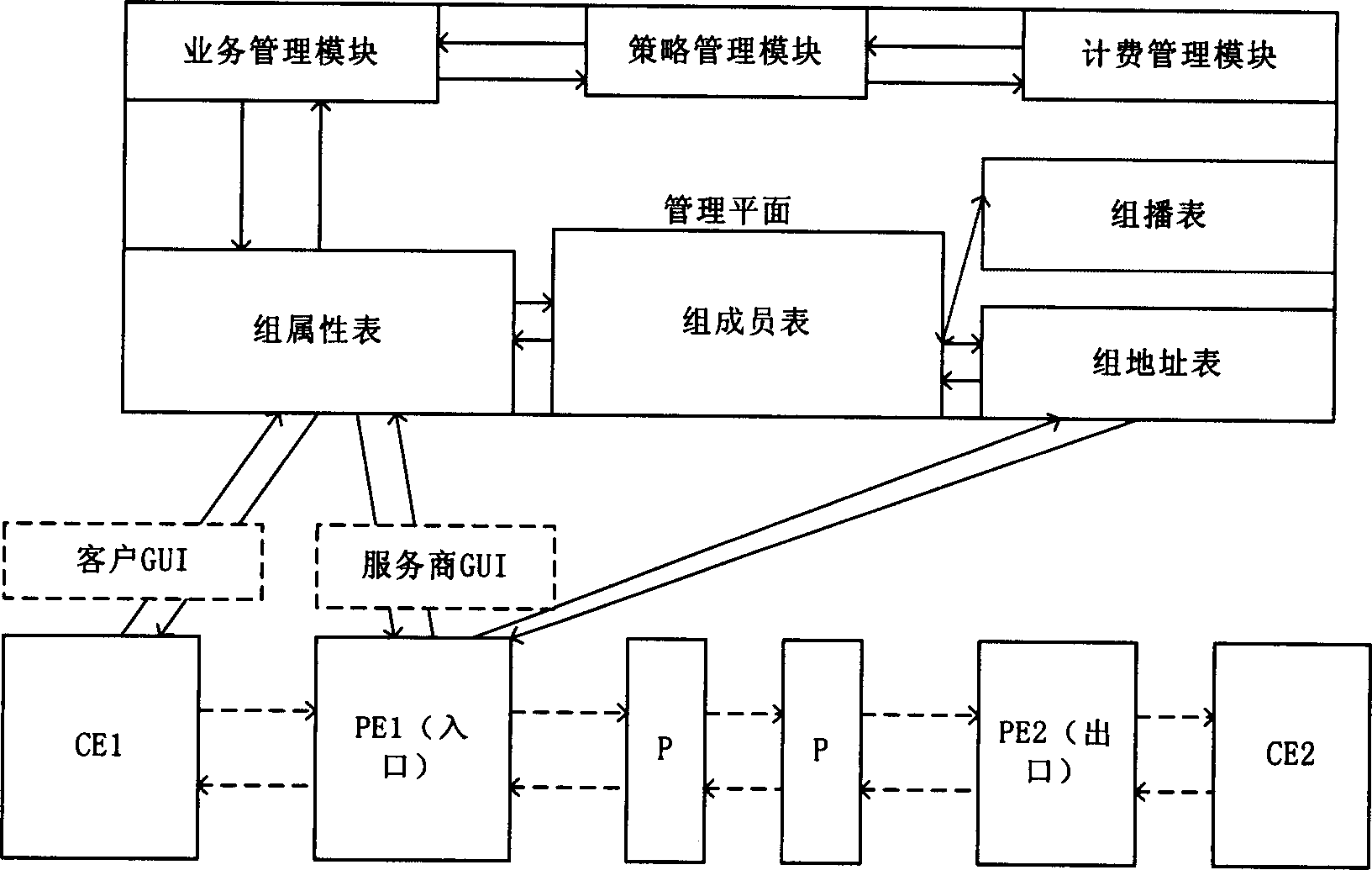 Method for realizing optical group broadcasting in intelligent optical network