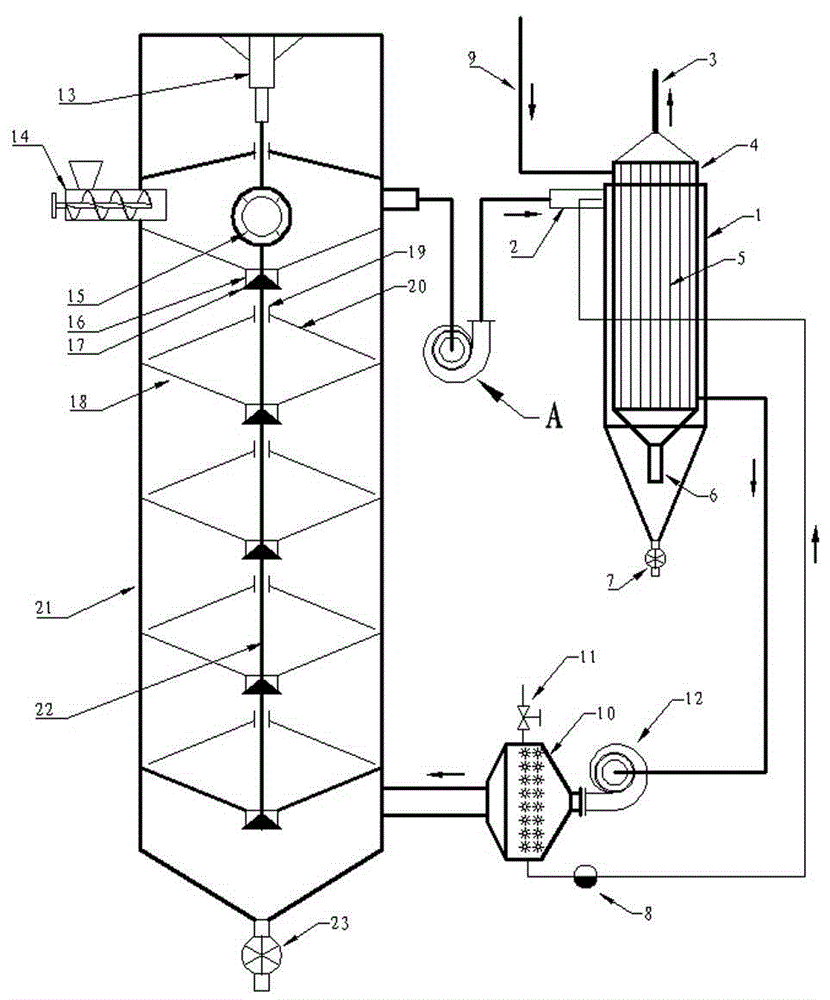 Tail heat recovery hot wind type penetration countercurrent fluidized dryer