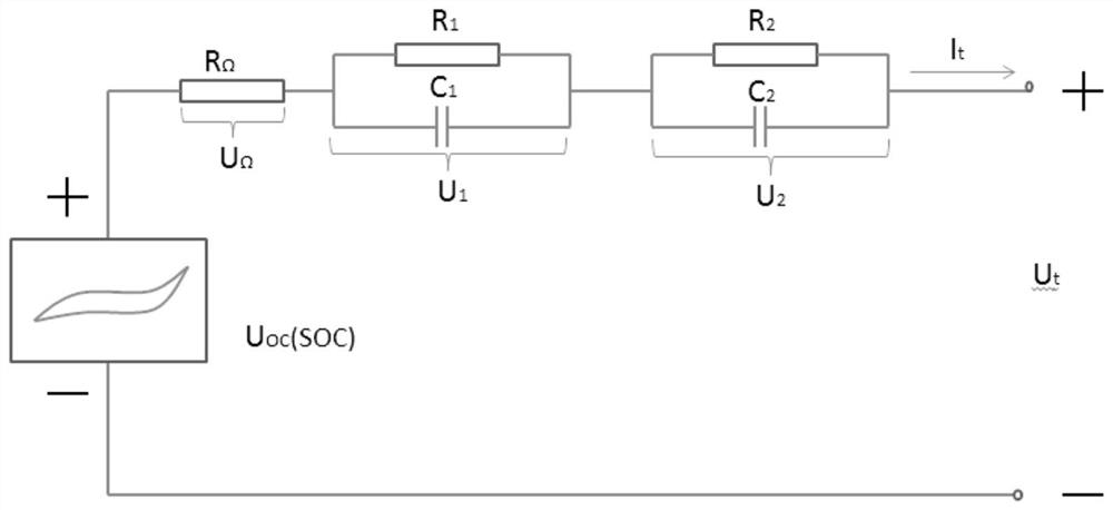 Method and device for estimating SOC value of battery, vehicle and storage medium