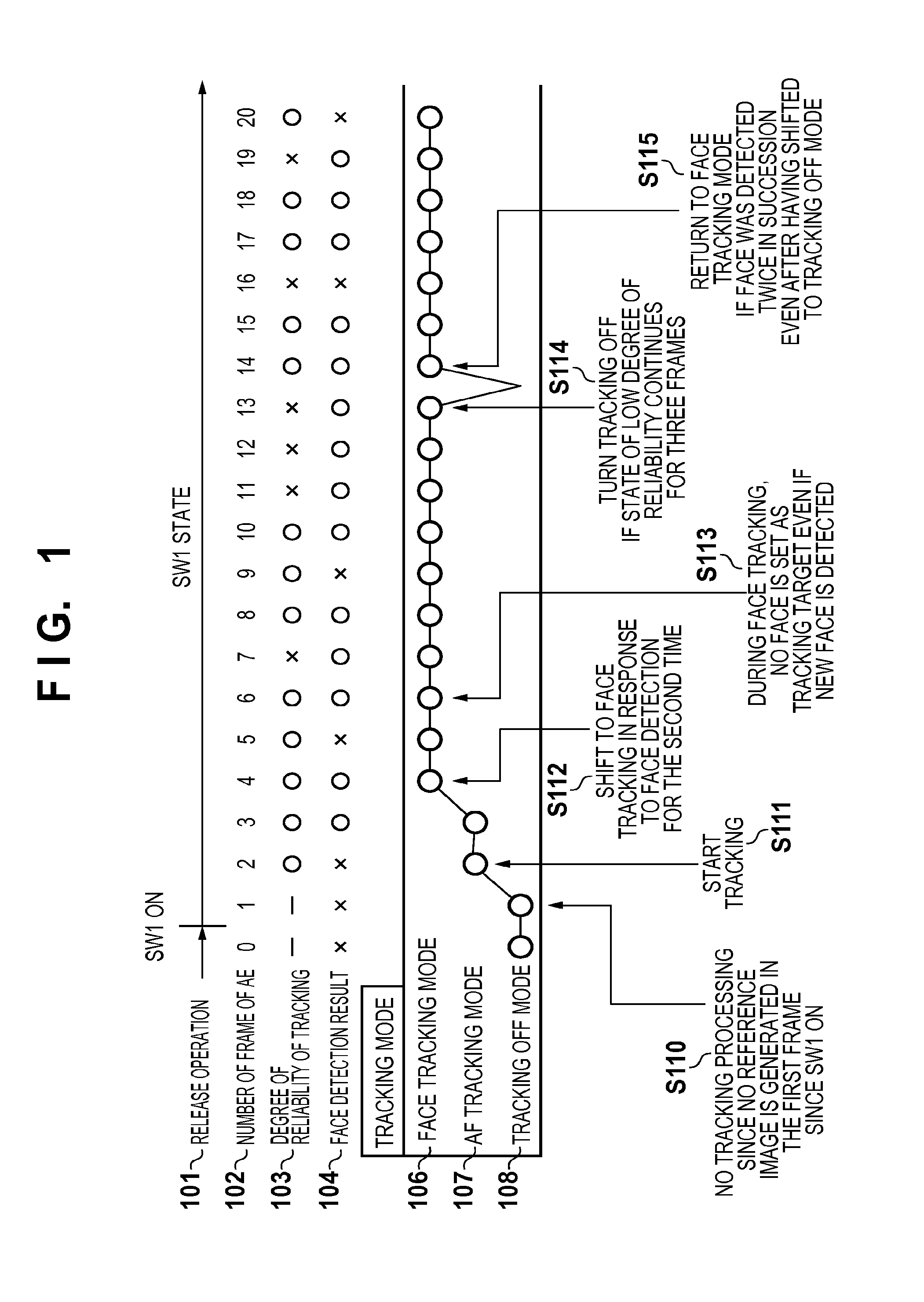 Image capture apparatus and method for tracking a subject