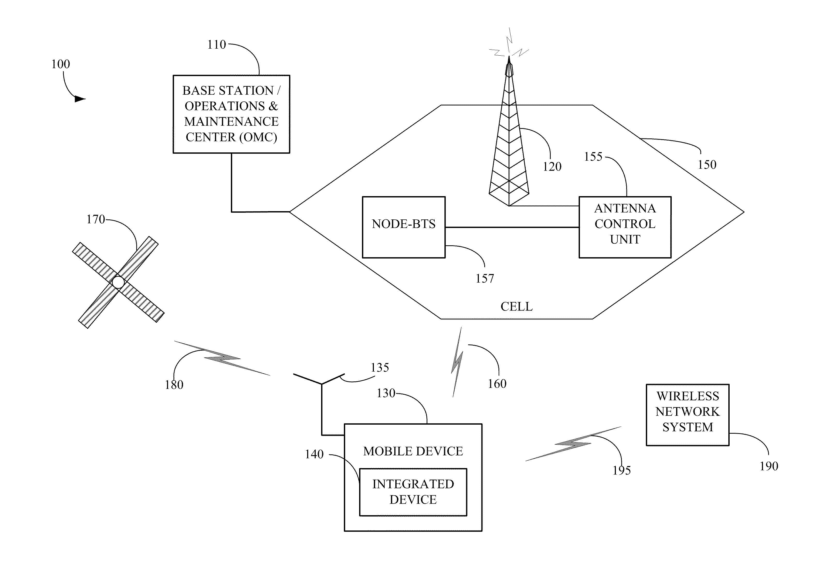 Method, apparatus and system for automated change of an operating mode relating to a wireless device