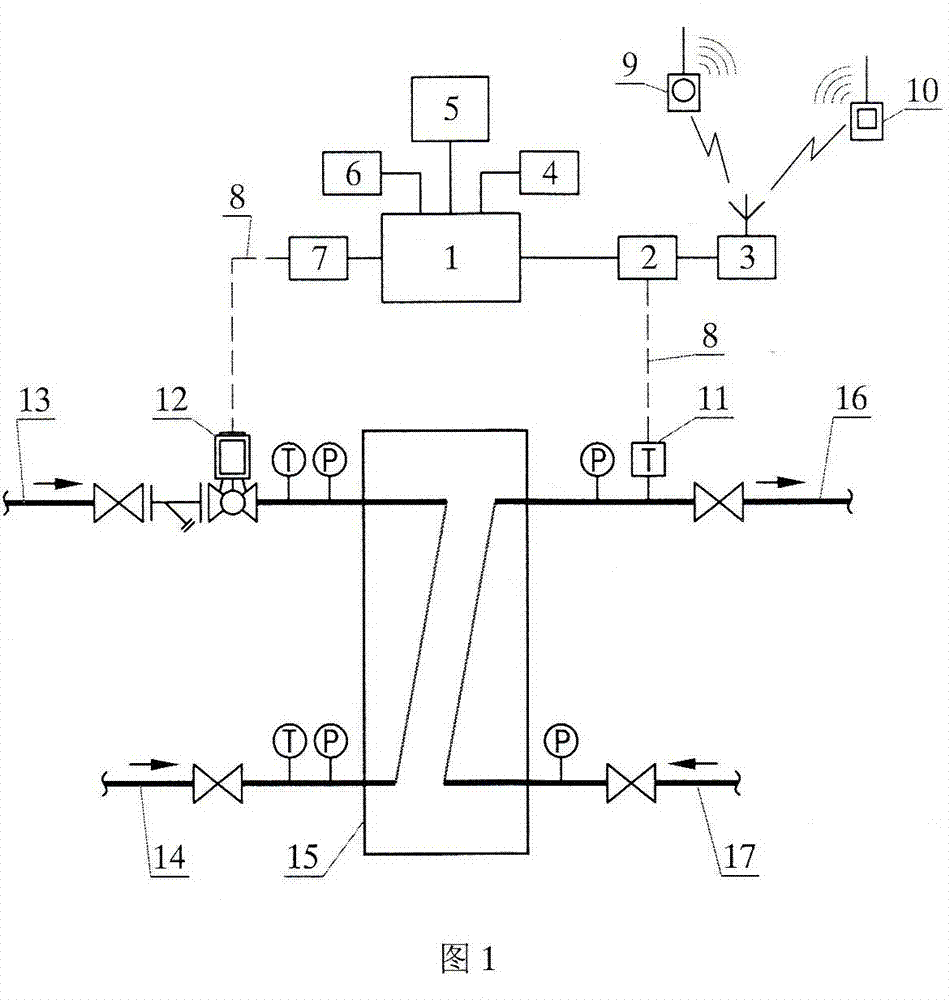 Heating system based on indoor wireless temperature control module