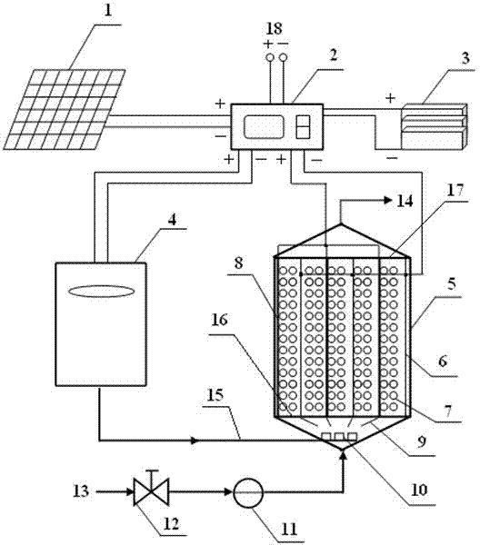 Preparation method of catalytic particles for device for composite catalytic oxidation treatment on organic wastewater