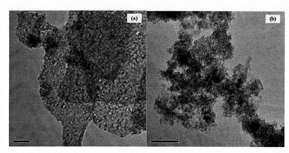 Catalyst Au/MnOx-CeO2 used for preferential oxidation of carbon monoxide and preparation method thereof