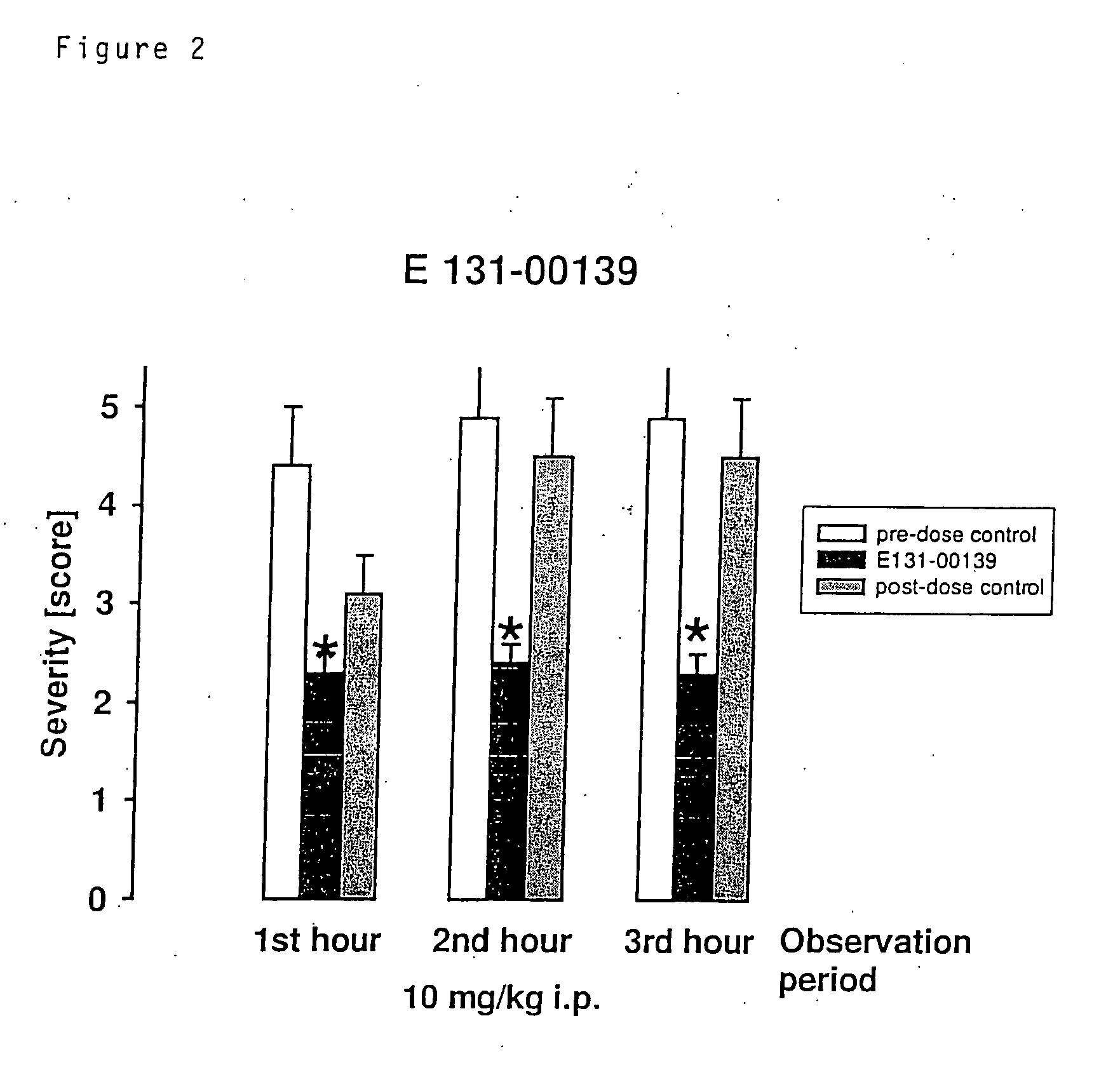 Method of treating or preventing central nervous system disorders with compounds having selectivity for the alpha 3 subunit of the benzodiazepine receptor