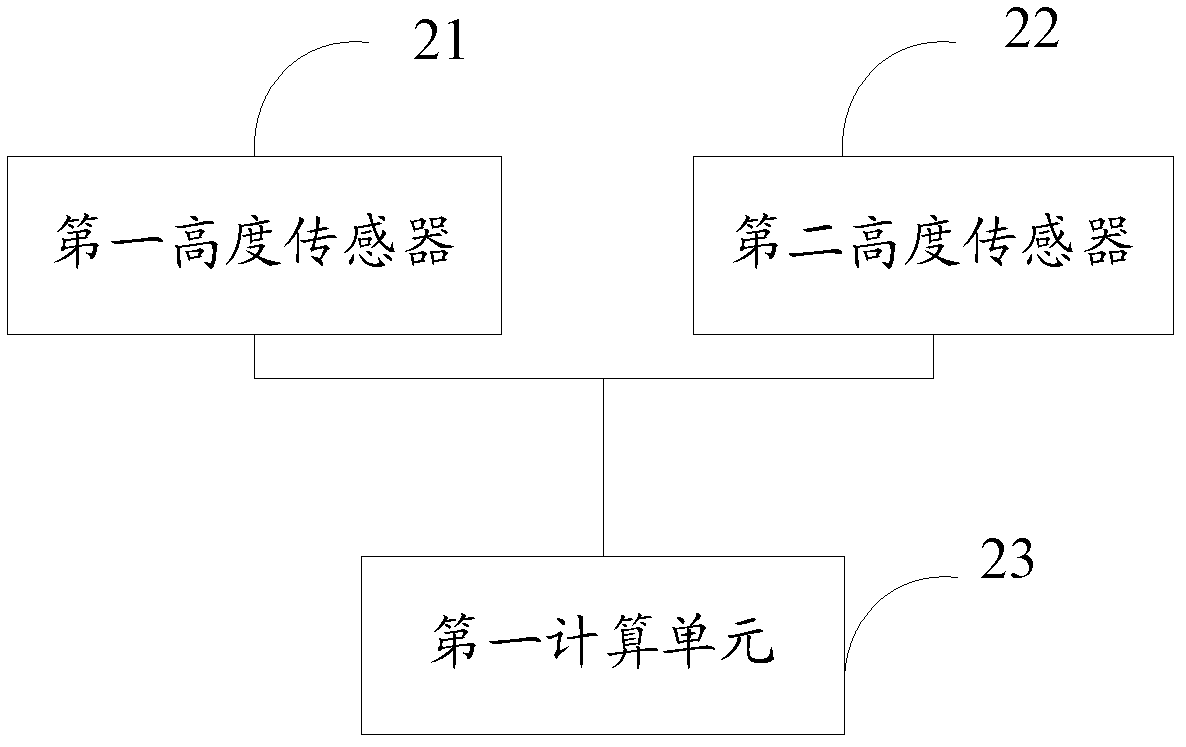 System and method for adjusting vehicle light