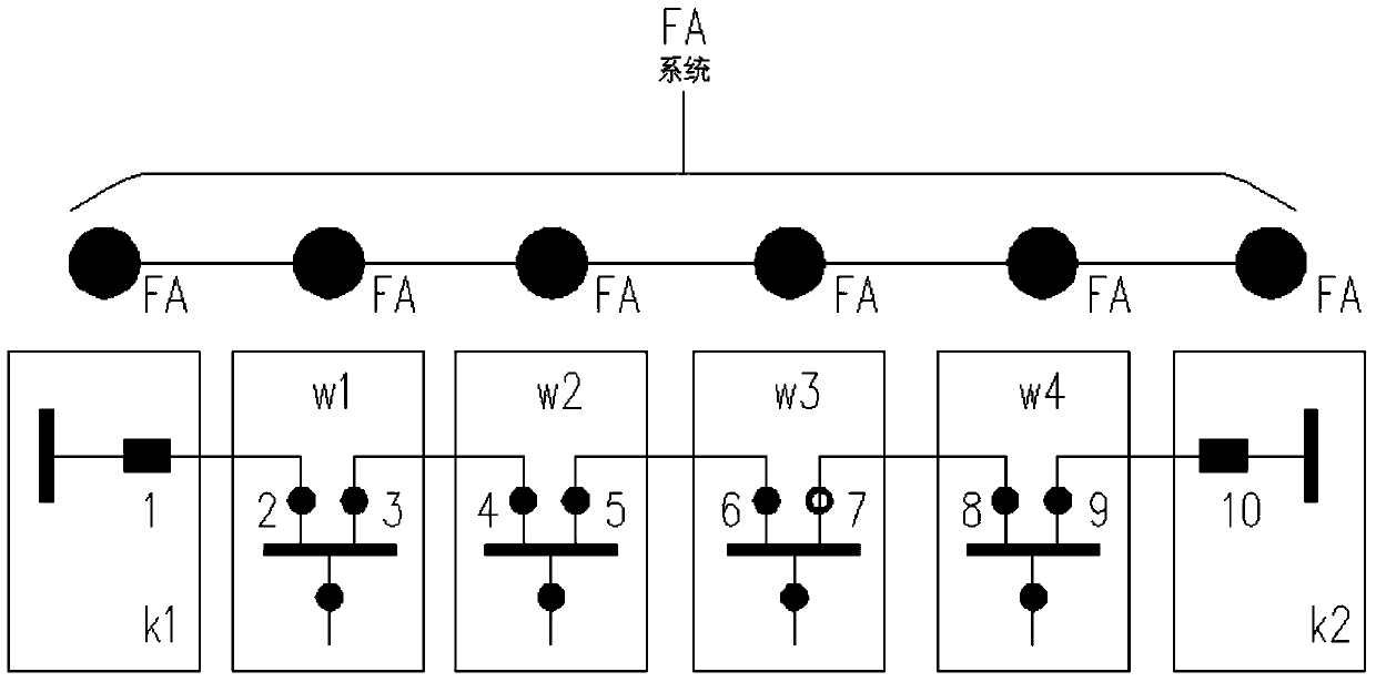 Intelligent Distributed Feeder Automation System