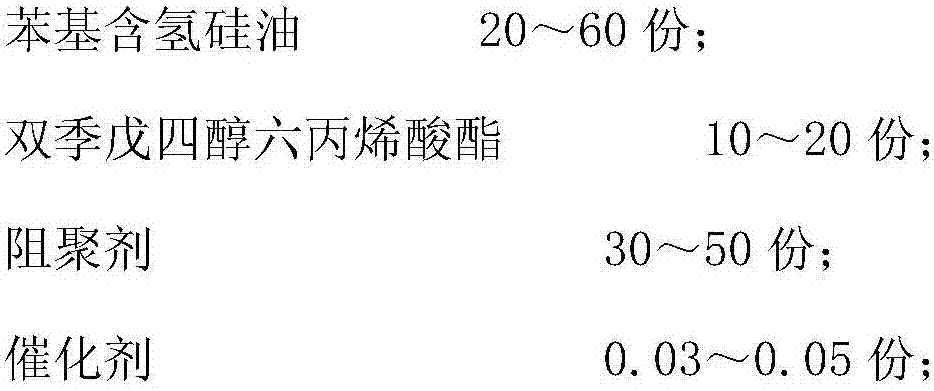 Improved luminous 3D printing photosensitive adhesive and preparation method thereof