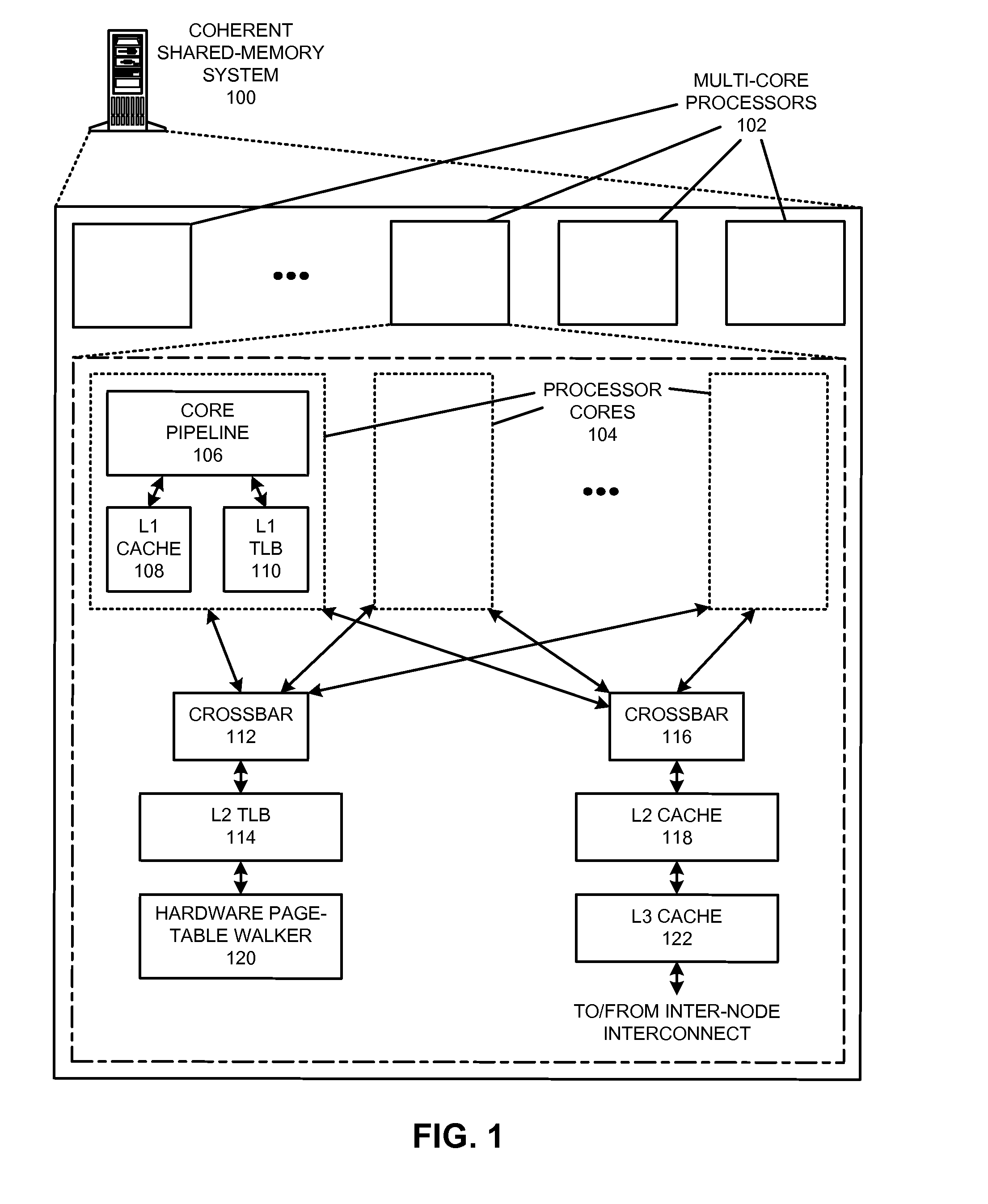 Using a shared last-level tlb to reduce address-translation latency