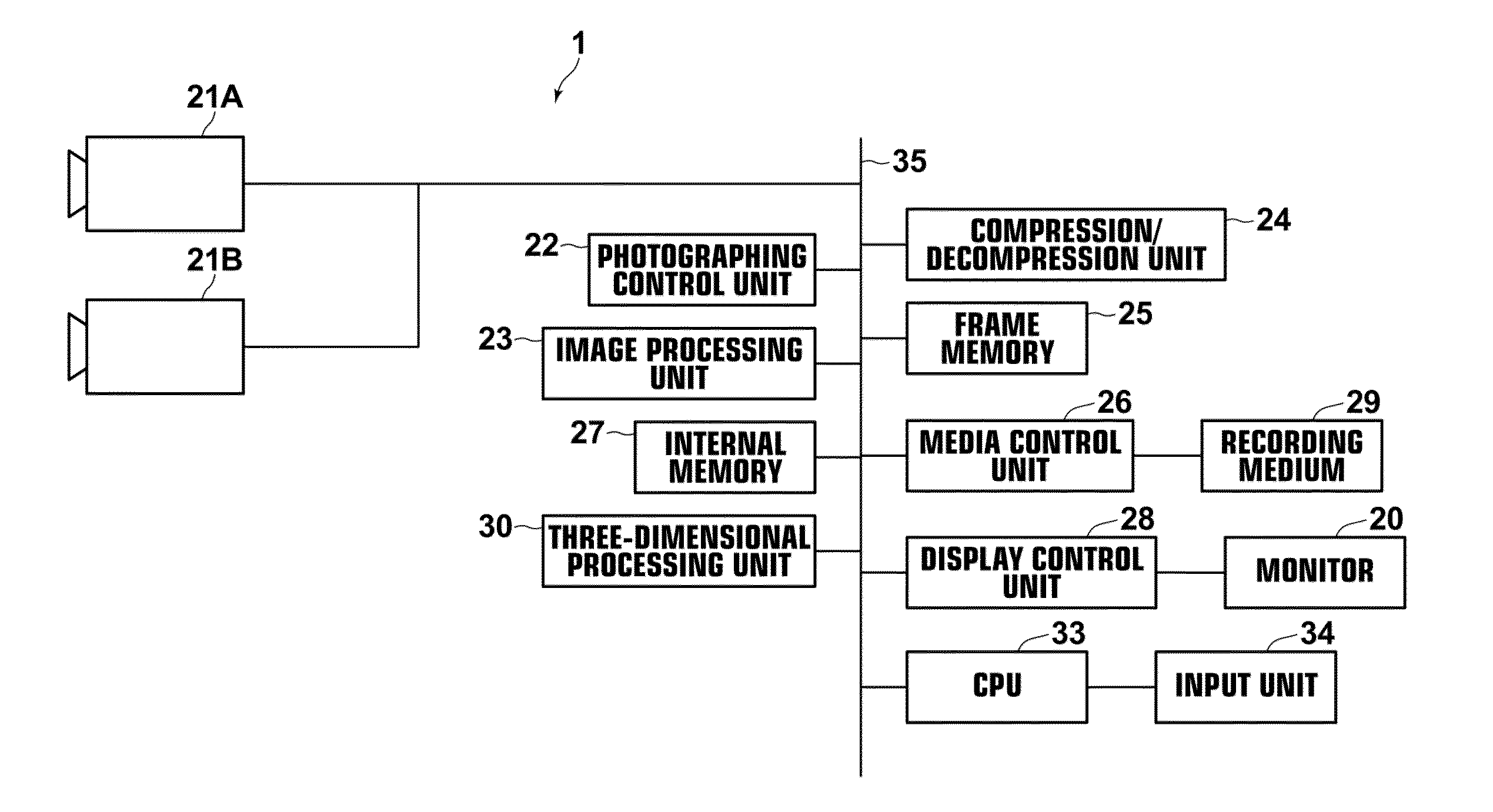 Image processing device, image processing method, and image processing program